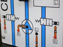 Digital Control