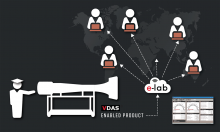 VDAS e-lab