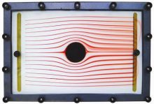 Flow Visualisation
