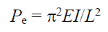 Euler's Critical Loads Equation