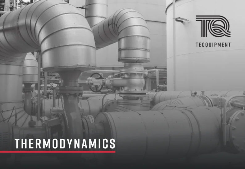 Thermodynamics Range Interactive Flipping Book