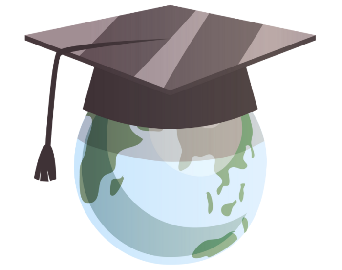 UK's higher and further education landscape