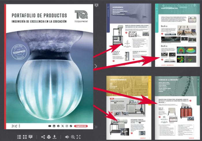 Spanish Product Portfolio