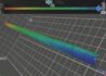 FEA model validation in education. Teach stress-strain behaviour. DefleX® digital image correlation system.