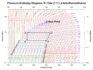 EC1501 V Pressure Enthalpy A5 Composit
