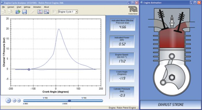 ECA100 screenshot1 0406