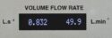 Digital Flow Display H1 F 0816