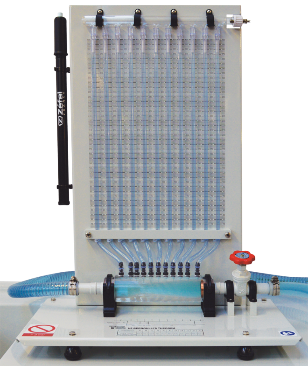 BERNOULLI'S THEOREM TecQuipment