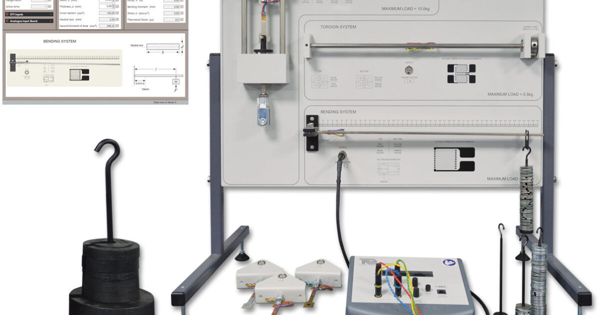 Strain Display STRAIN GAUGE TRAINER | TecQuipment
