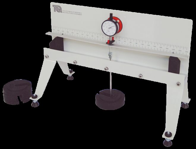 Stiffness – Bending and Torsion Te16 1203
