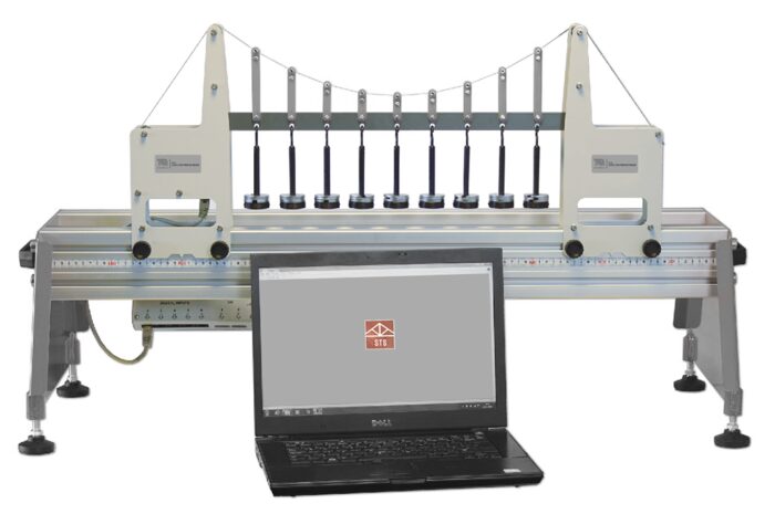 Sts19 Copy