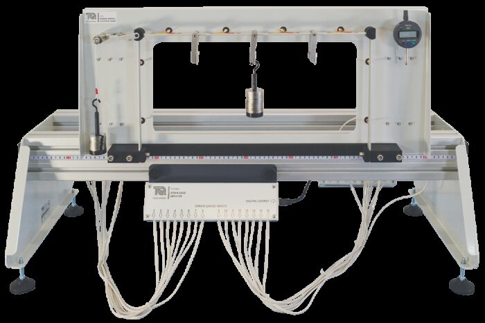 Sts20 Copy