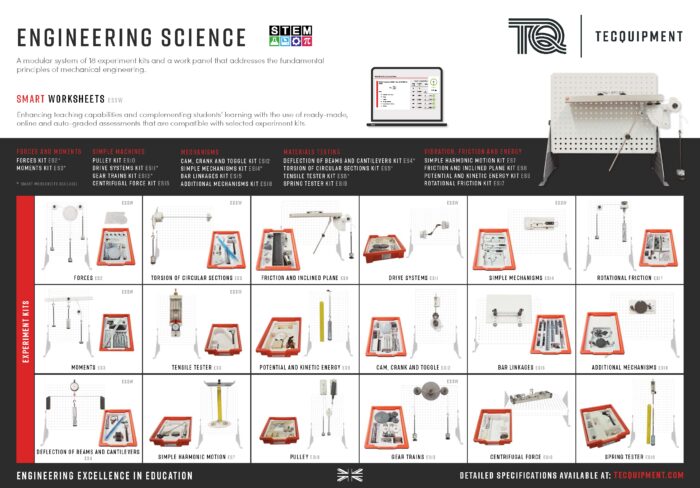 Engineering Science Poster 0619