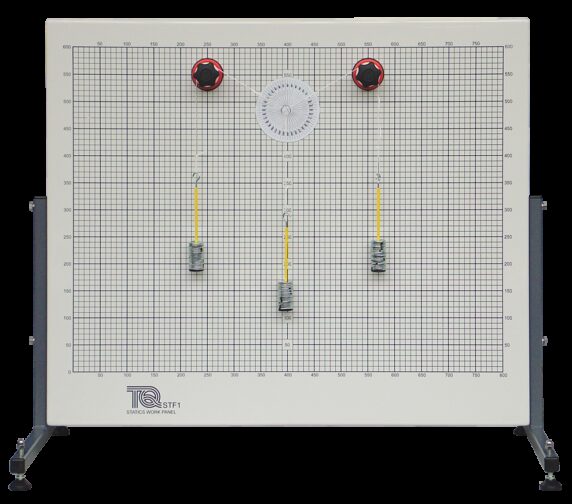Equilibrium Forces Statics Stf4 0809