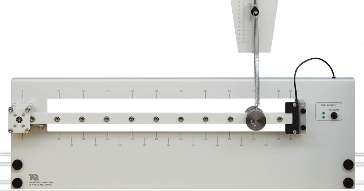 vibrator mit app steuerung Understanding and Mitigating Light Pole Vibrations