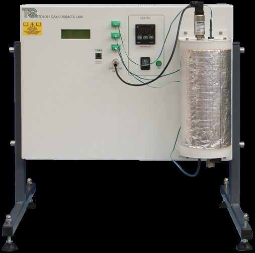 Ideal Gases Gay Lussacs Law Td1001 0511