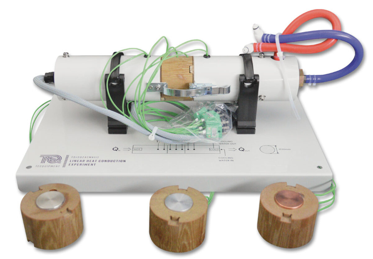 Série Conduction, PDF, Conduction thermique