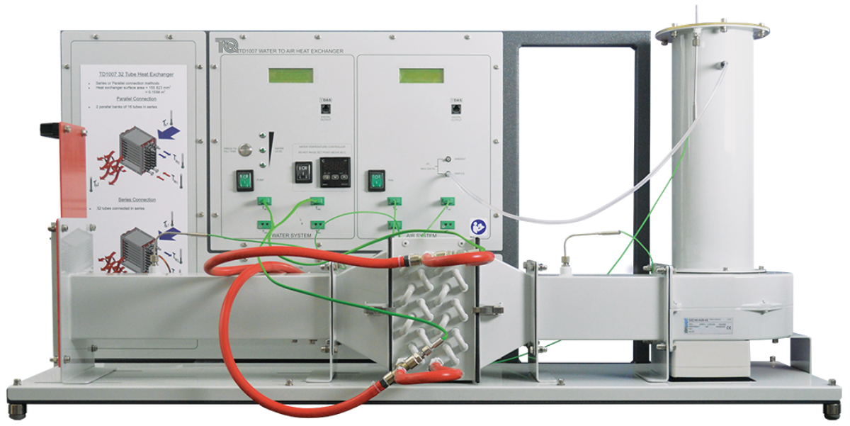 TecQuipment WATER TO AIR HEAT EXCHANGERS