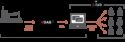 Vdas Elab Diagram