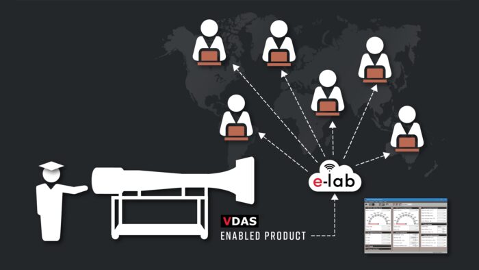 Vdas E Lab Prezi Background