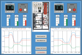 Distribution Control System Te37 Dcs 0510