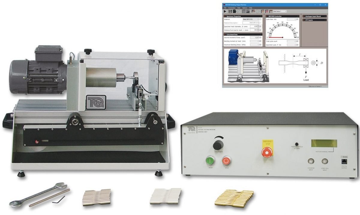 MÁQUINA DE FATIGA ROTATIVA | TecQuipment