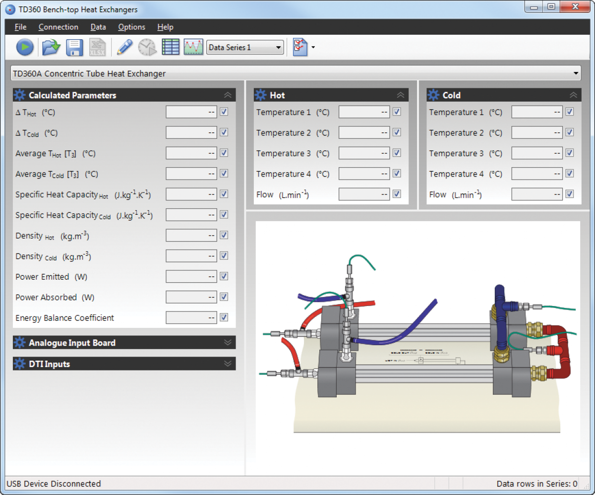 Concentric Tube Heat Exchanger Thermodynamics TecQuipment