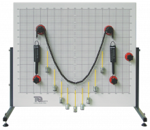 statics fundamentals tecquipment